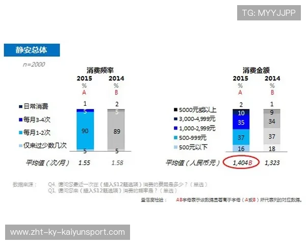 新闻中心动态汇总客户满意度调研报告引发行业高度关注,顾客满意度调查报告范文 新闻中心动态汇总客户满意度调研报告引发行业高度关注,顾客满意度调查报告范文
