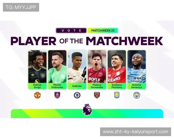 球员本周最佳表现公布，本周最佳进球