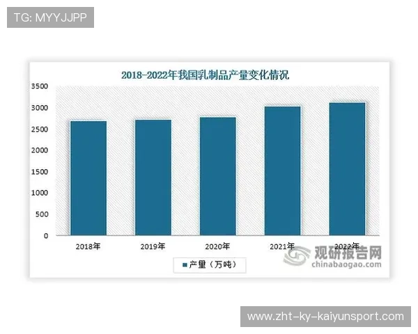 电竞全球市场投资趋势与发展分析